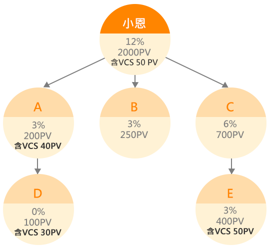 範例圖片