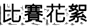 比賽花絮