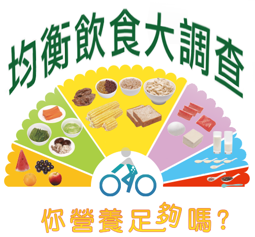 飲食均衡大調查，你營養足夠嗎？