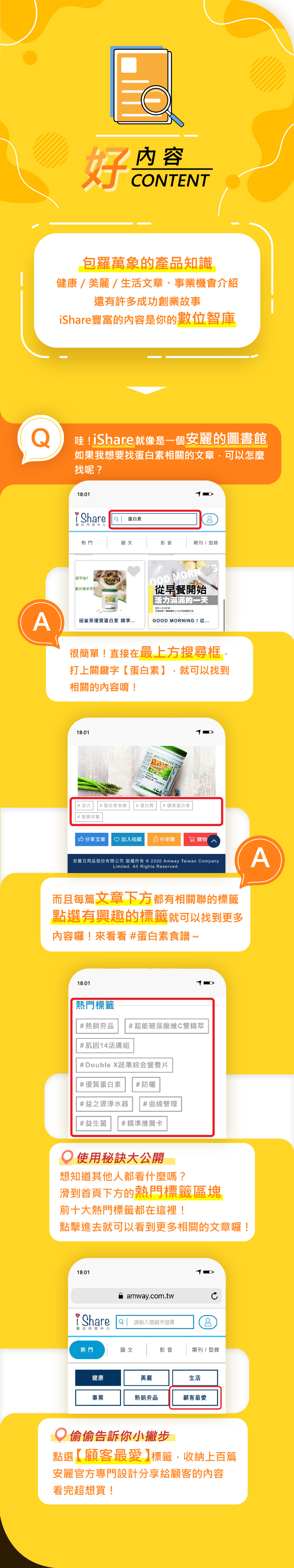 好內容 CONTENT