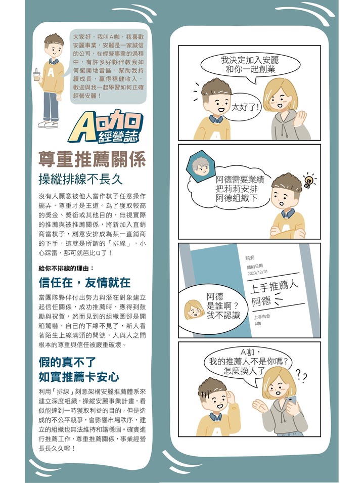 A咖經營誌