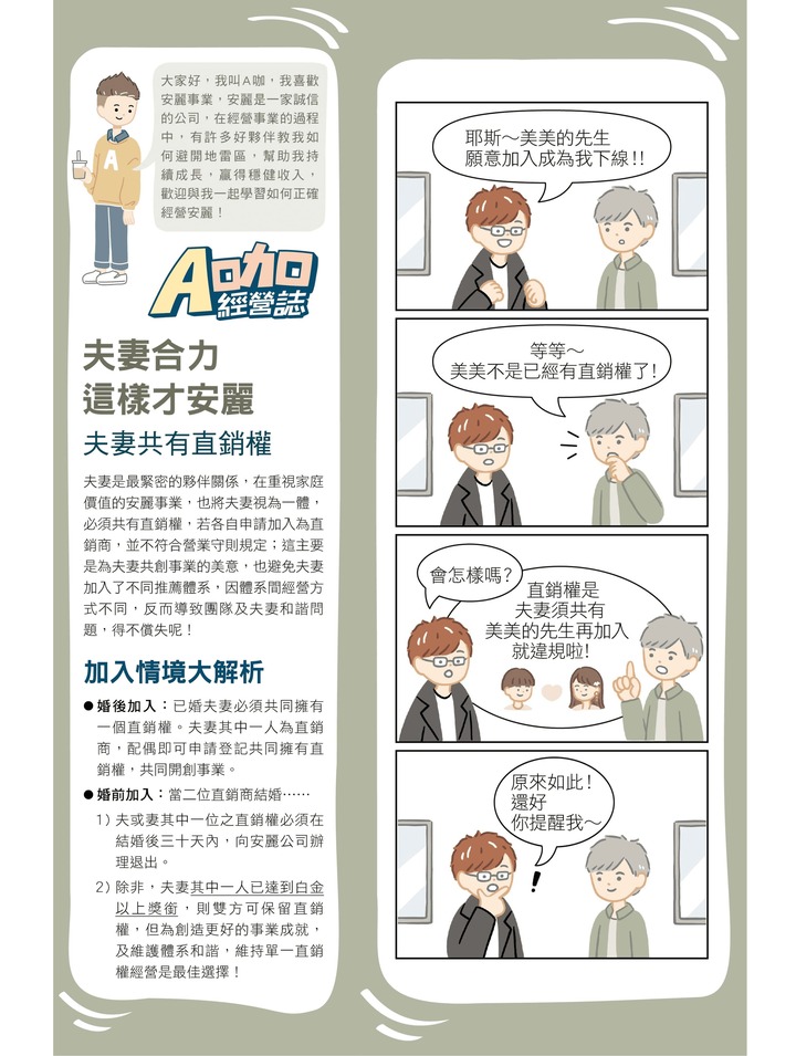 A咖經營誌